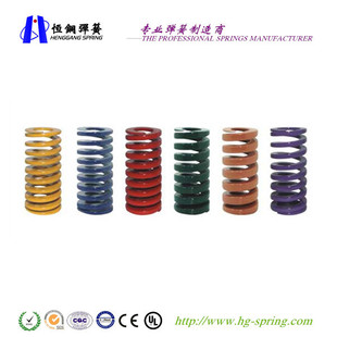 ����ISO1243�W��ģ�ߏ��� JIS B5012�՘�ģ�ߏ��� ֧�ֶ���