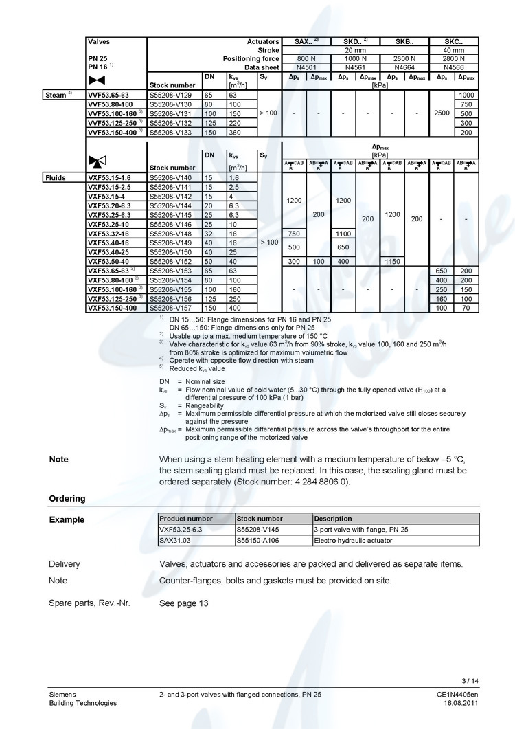 SIEMENS 西门子 VVF53.25-10 电动二通阀门 法兰调节蒸汽阀门 西门子