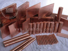 �������|�ߏ��� ��Ӳ����~ C17500 C17200 C17300��~�Ͻ�