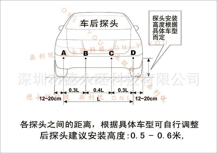 0 后探头安装高度