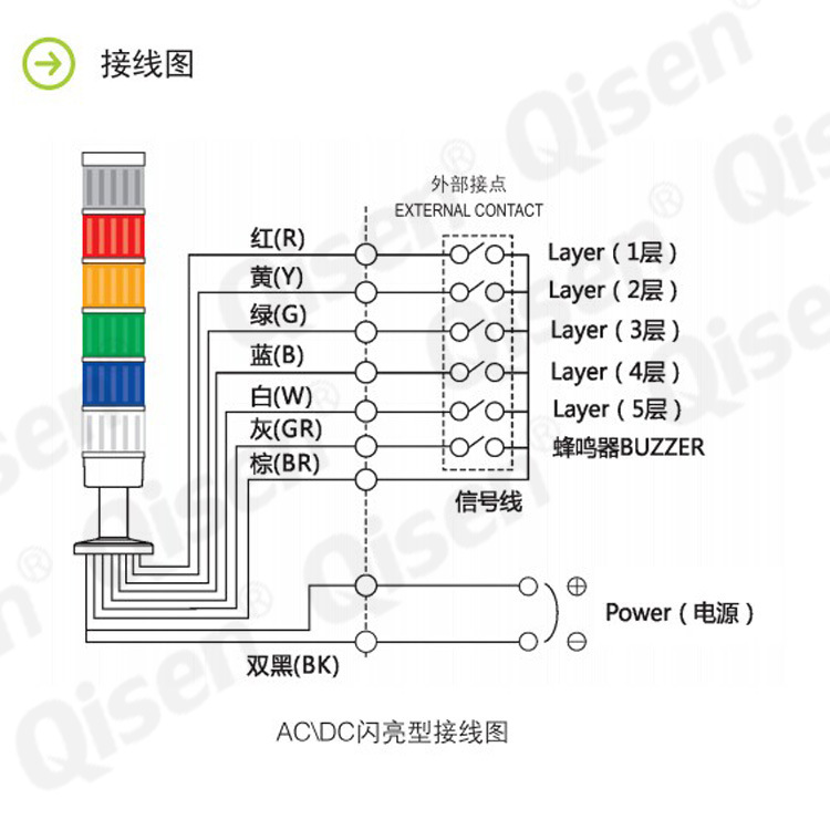 闪光多层警示灯接线图副本