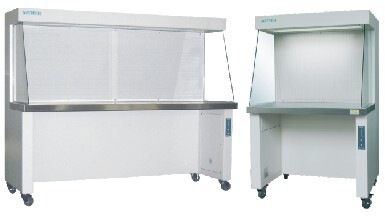Suzhou An Tai Cleanse workbench SW-CJ-1C Double Aetna workbench Shenzhen Agents Price
