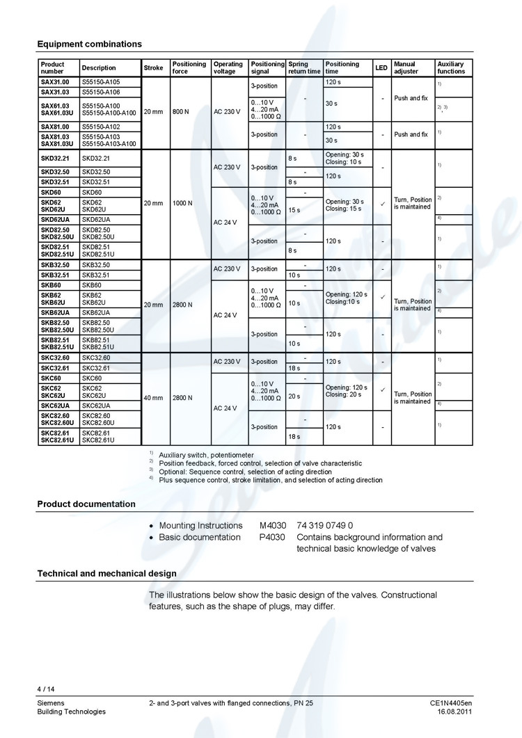 SIEMENS 西门子 VVF53.25-10 电动二通阀门 法兰调节蒸汽阀门 西门子