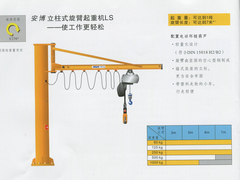 立柱式懸臂起重機LS