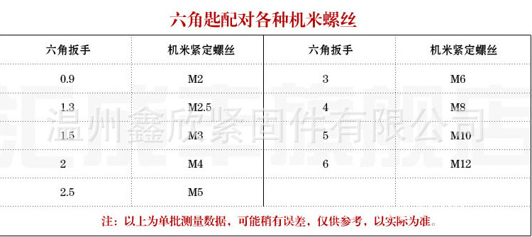 {41D6C379-7BAE-48C1-A284-D0233