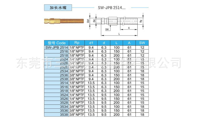 SW-JPB2514