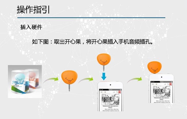 Connecteur pour téléphone portable - Ref 320155 Image 15