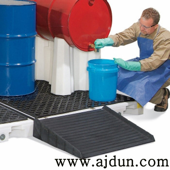 聚乙烯装载斜坡台  稳定、安全型托盘  经久耐用newpig pak726