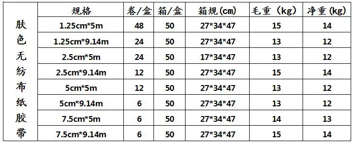 膚色無紡佈紙膠帶