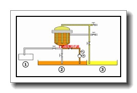 反冲洗过滤棒、纸质过滤芯、纸质过滤棒 刀具用过滤芯白色一级滤