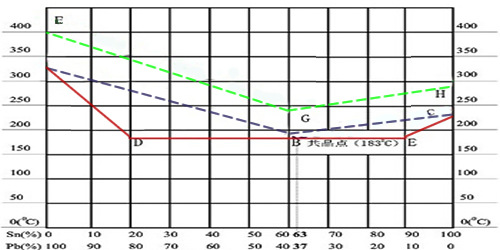 L(P58~)K@C(8~{5NPC`(S{V