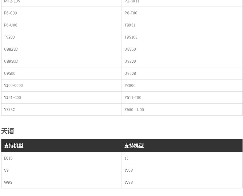 Connecteur pour téléphone portable - Ref 324268 Image 20