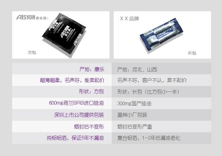 真正的極致超薄3