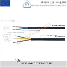 WVDEJCH03VV-F/H03VVH2-F/H05VV-F/H05VVH2-FԴ