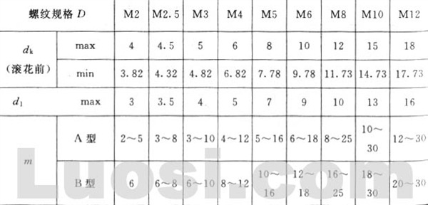 2008129163010_600x600