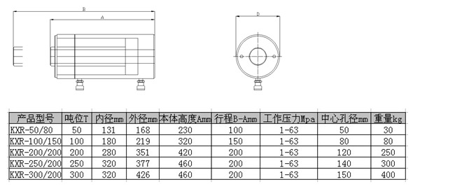 空心千斤頂2