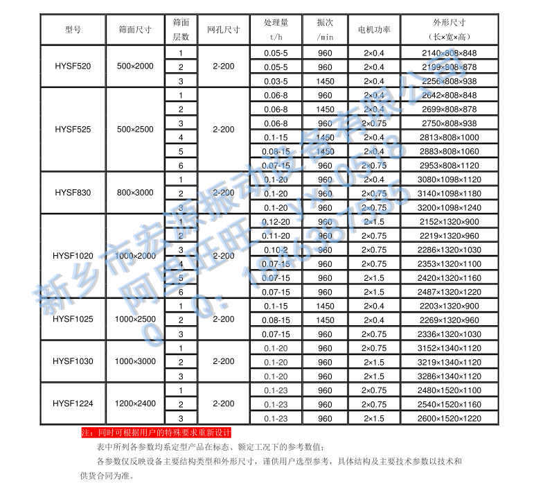 QQ截圖20140919094728_副本