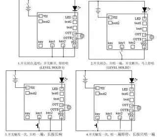 音乐闪IC