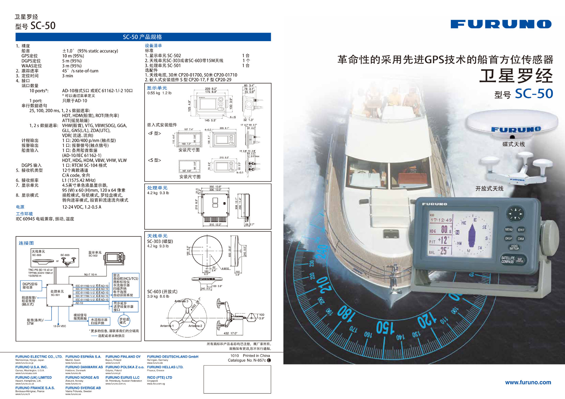 古野sc-50衛星羅經-1