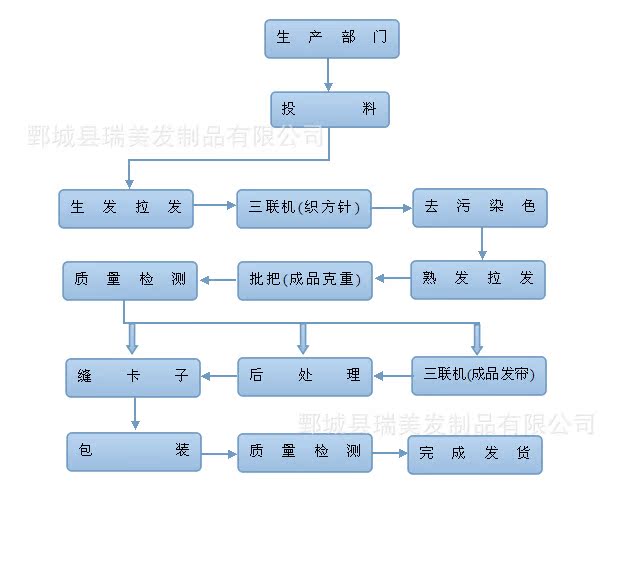 QQ截圖20140702143641