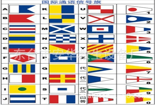 船用航海1号国际通语信号旗40面 套手旗90 100字母旗1 讯号旗 价格 厂家 哪里买 我有货 B 5yoho Cn