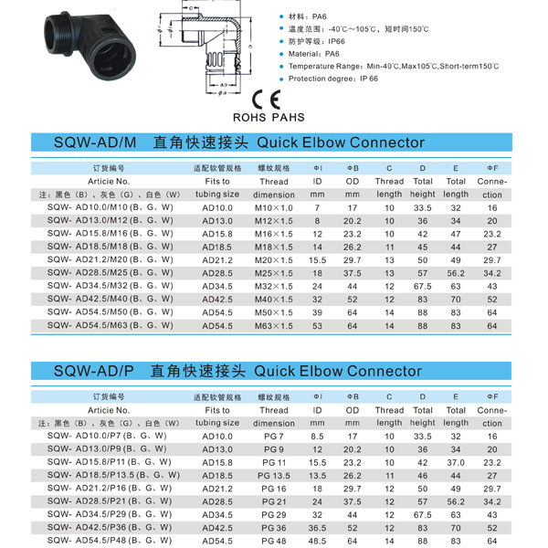 直角接頭規格M製 PG隻