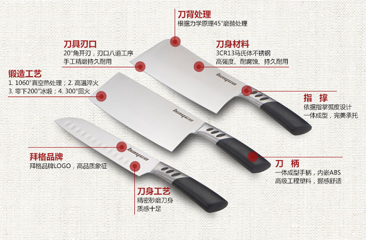 bd2211刀具11件套-3-1