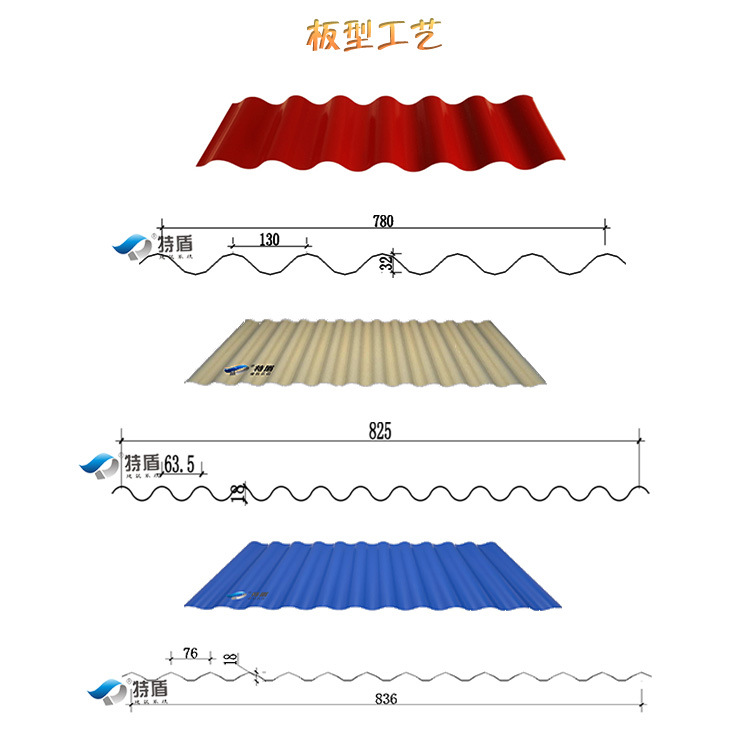波浪板產(chǎn)品詳情1