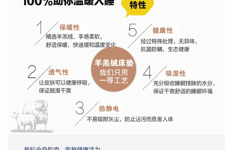 羊羔绒床垫_懒人图_驼色_17