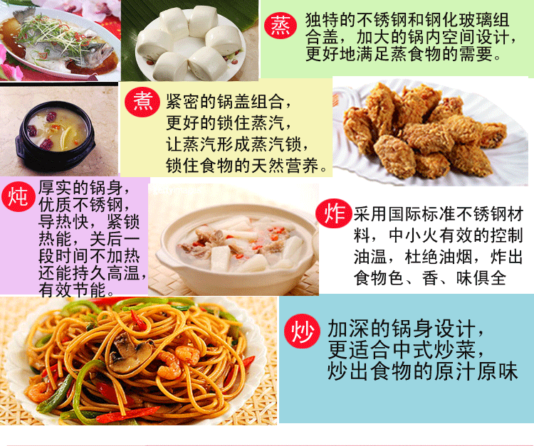 蒸鍋詳情圖2_05