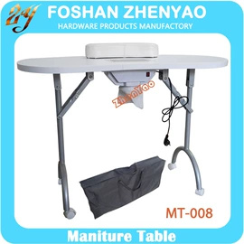 宠物周边用品;其他美甲产品;美甲台