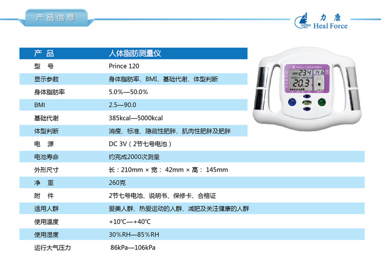 力康120脂肪機內描述 (2)