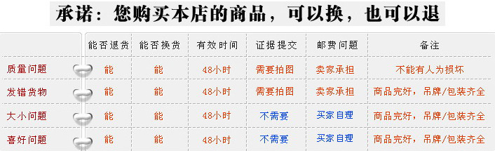 QQ截圖20140822174837