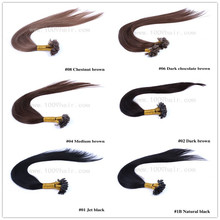 16Ӣ40CMָװlӰl˰lnail tip hair 401001