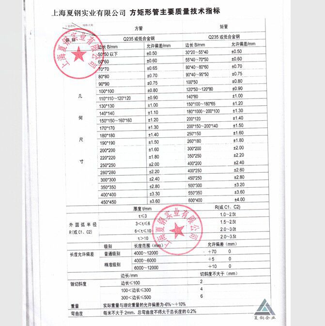 QQ图片20140707170019_副本