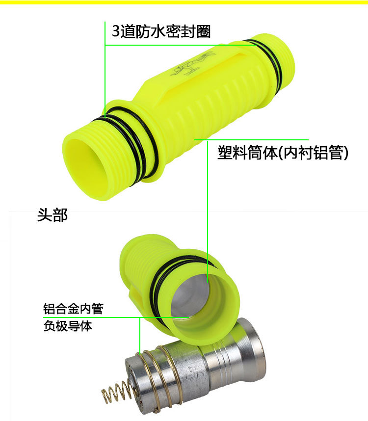 Lampe de survie - batterie 18650 et 3AAA mAh - Ref 3399980 Image 11