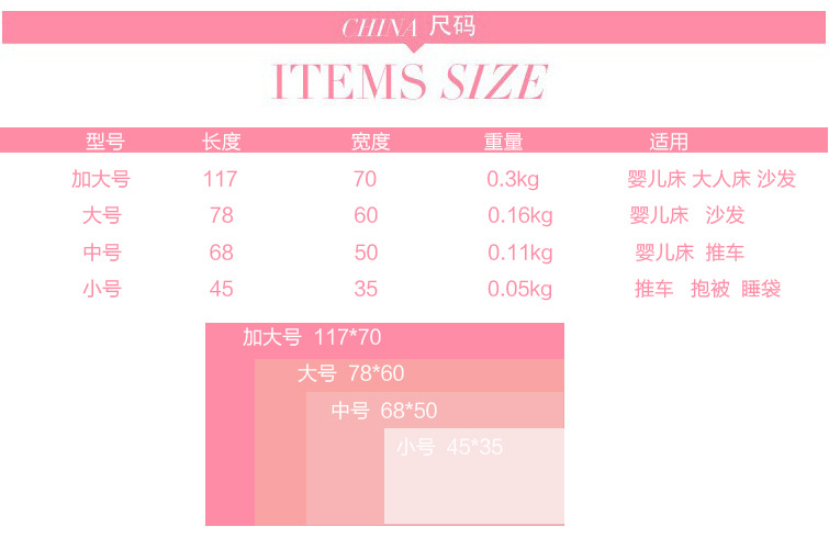 純棉尿墊尺碼副本