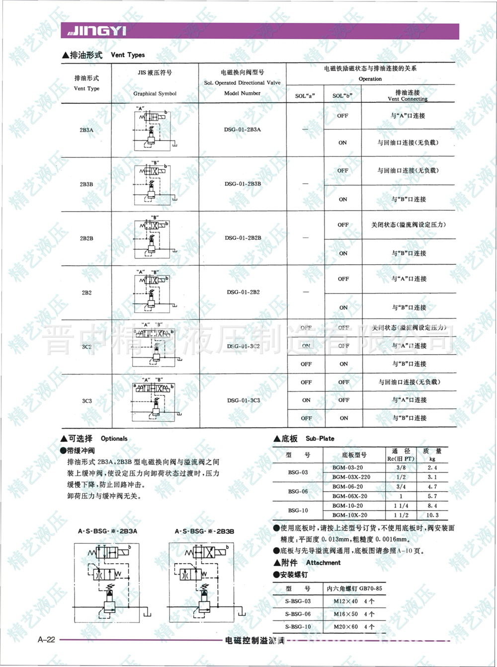 S-BSG-03-2