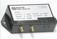 alpha 168΢ѹModel 168