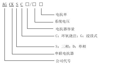 高压串联电抗器型号说明