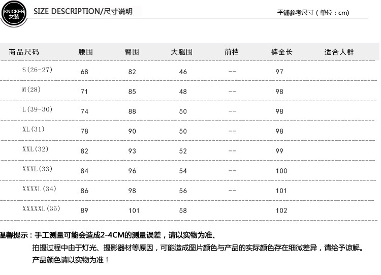 详情2