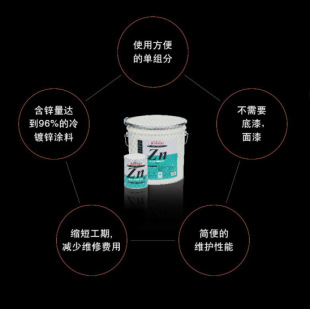���᠖Arneal�ط�������\�T���\�ӉT��ZN-96�_����ͬ��P�T��