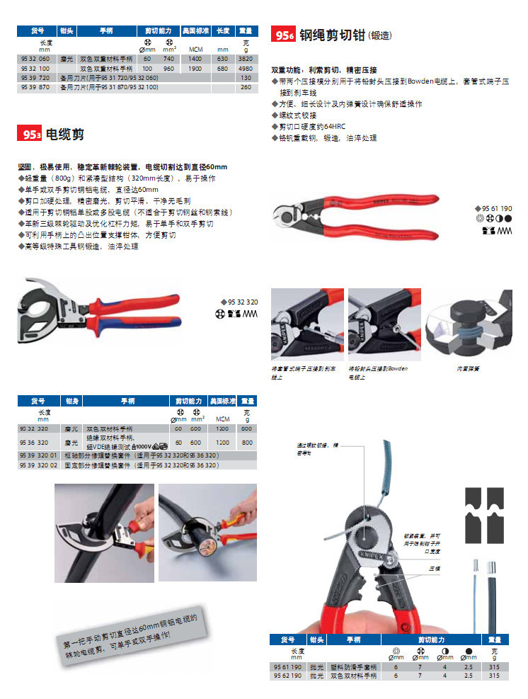 凯尼派克 电缆剪 压线钳 钢绳剪切钳（锻造
