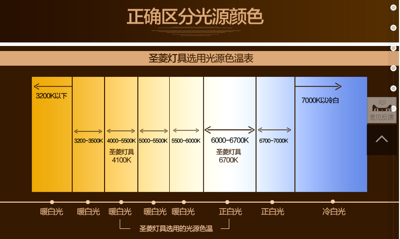 QQ截圖20140419151030