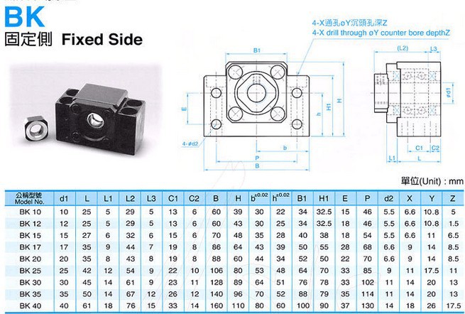 LTOII0IRTI$95VEHL7RLQN8