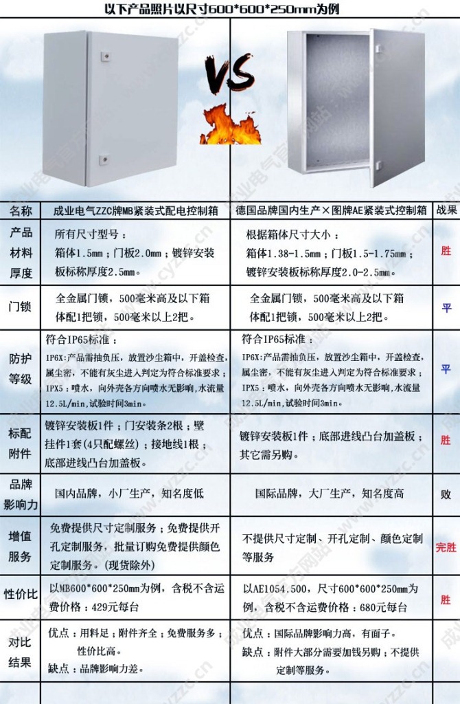 HMB302012对比图水印