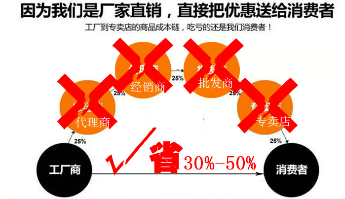 %GMT{M@V){K(JN%%1DZF3FH副本