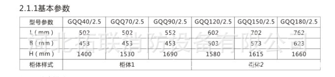 零部件参数