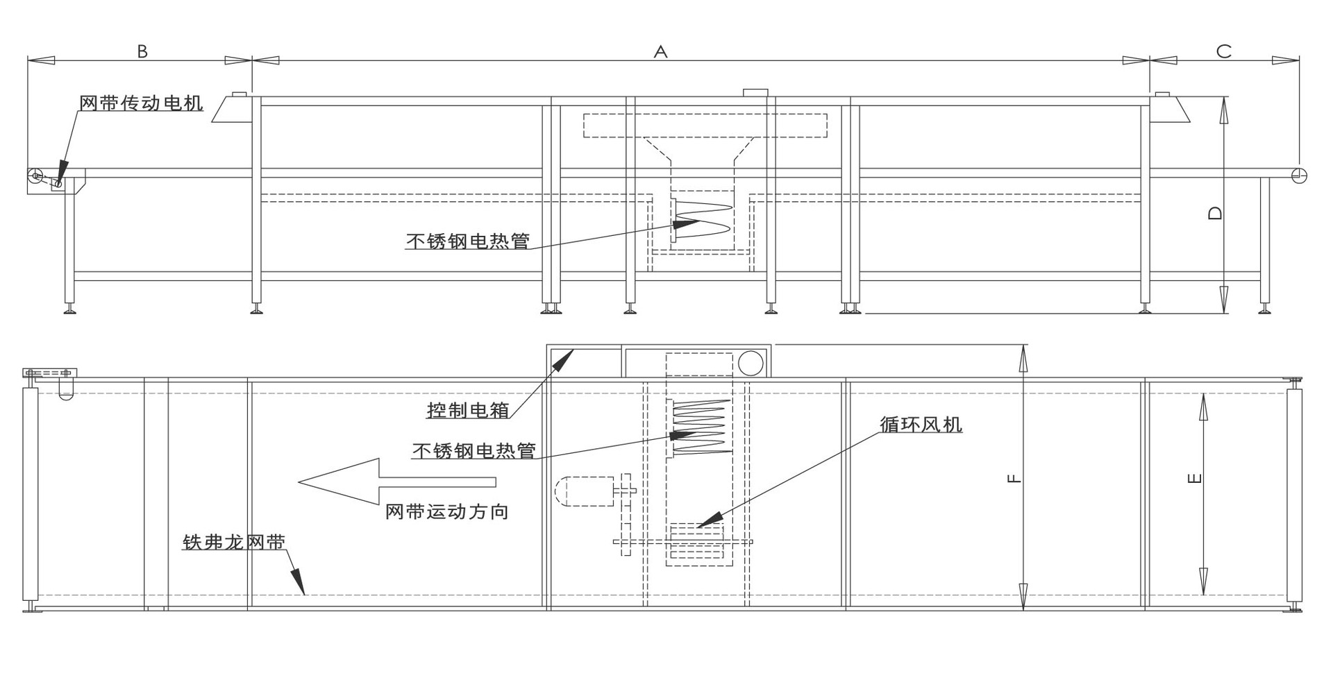 电热烘干炉结构原理图副本