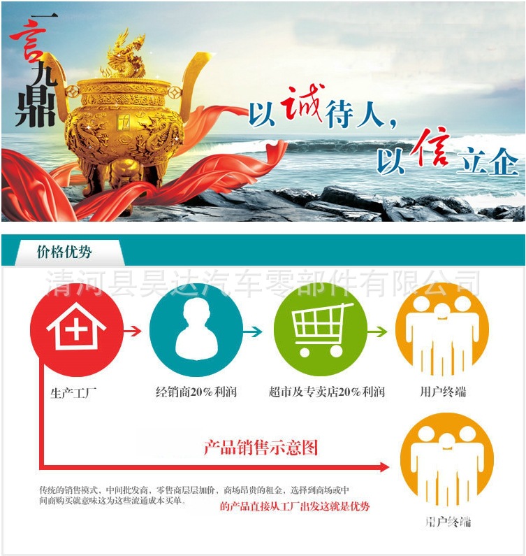 诚信